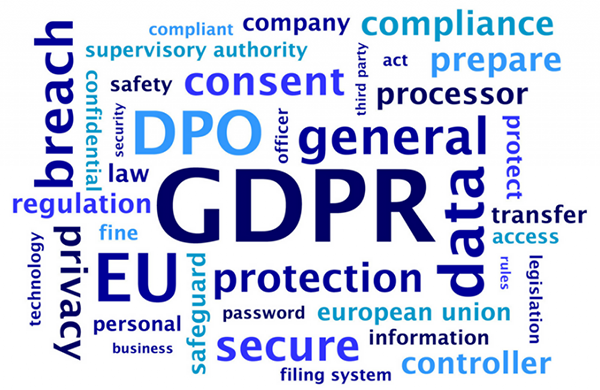 GDPR